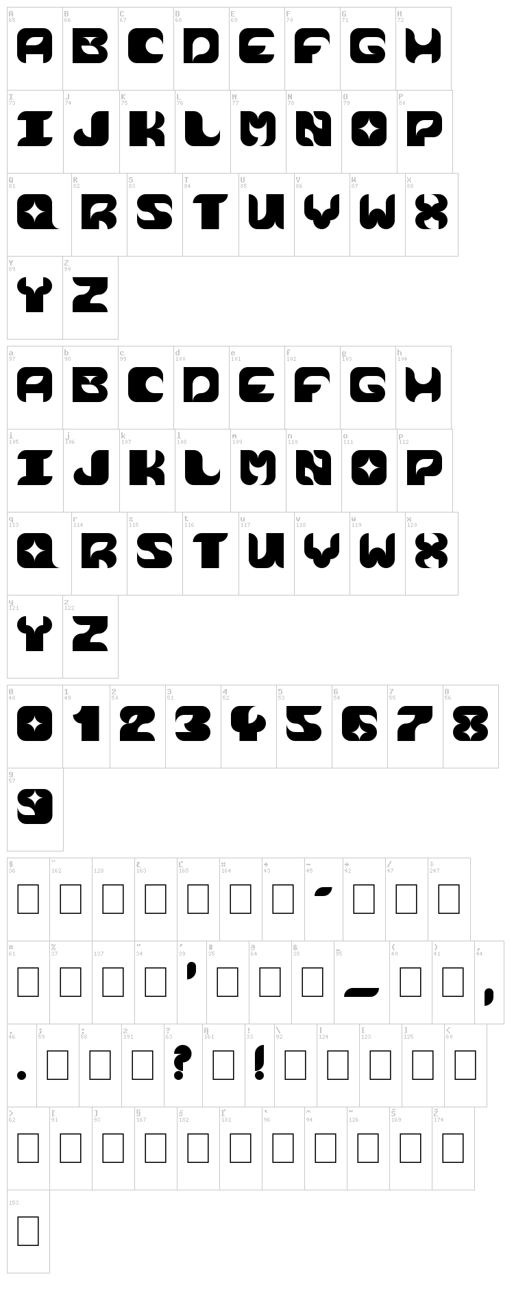 Cosmik Orchestra font map